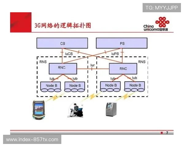 制播逻辑正由频道导向转向流媒体容器 适应了衍生内容全时化传播特征